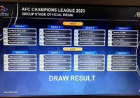 グループステージの組み合わせが決定! 横浜FMは全北現代(韓国)やシドニーFC(オーストラリア)と同組に【ACL 2020】