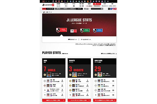 Jリーグ公式サイト「J.LEAGUE.jp」成績・データページ(日本語)