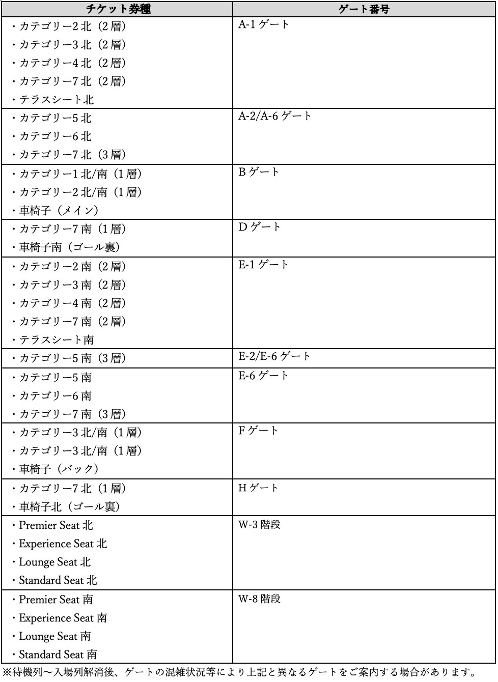 公式】２０２４ＪリーグYBCルヴァンカップ 決勝 入場方法についてのお知らせ：Ｊリーグ公式サイト（J.LEAGUE.jp）