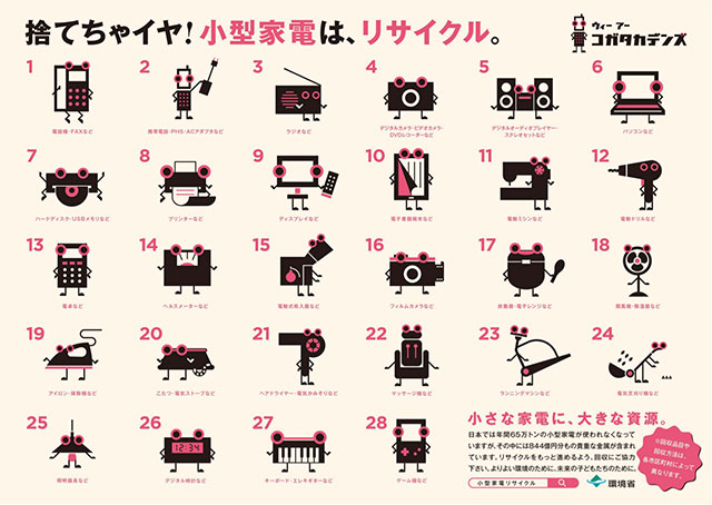 コガタカデンズクリアファイル(イメージ)