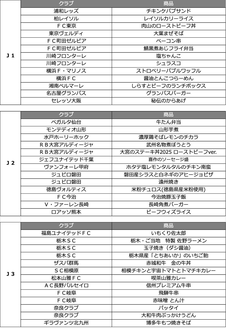 出店情報はこちら