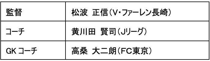※今後、都合により変更となる可能性があります