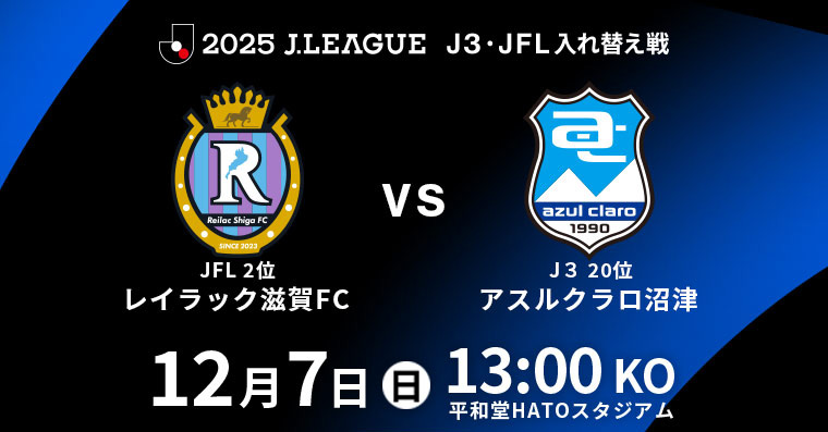 今年はJFLで優勝したHonda FCがJリーグ入会申請を行っていないため、J3で20位の沼津がJFLで2位となったレイラック滋賀FCと入れ替え戦で対戦することになった