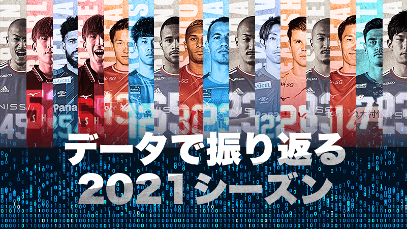 ｊリーグ公式 データで振り返る２０２１シーズン ｊ１ ｊリーグ Jp